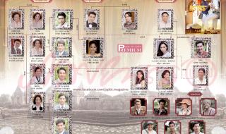 名门绅士之考古劫心