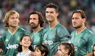 尤文图斯最新阵容图