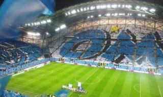 各大足球俱乐部主场